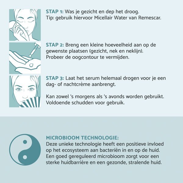 Remescar niacinamid serum<br>30ml