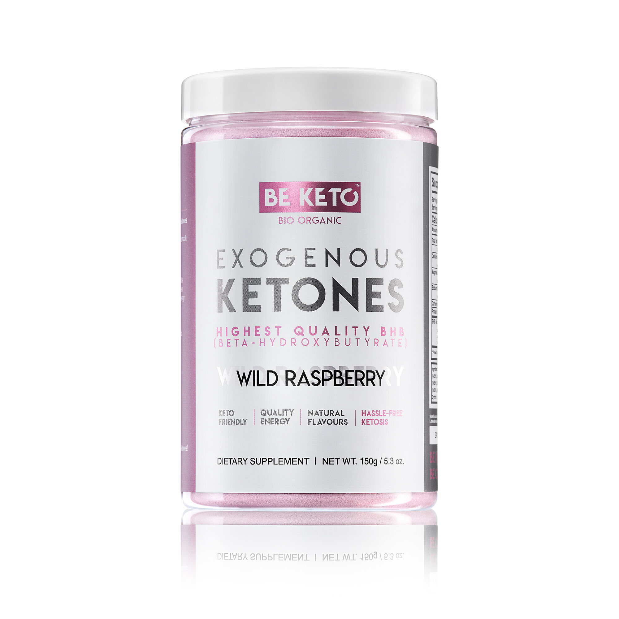 Budite keto