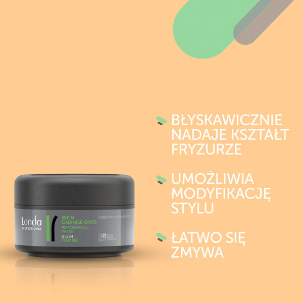 Londa Professional Londastyle
