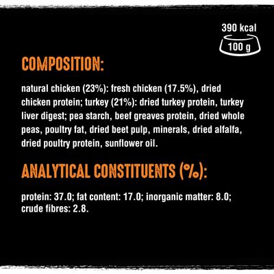 CRAVE Trockenfutter für ausgewachsene Hunde mit Truthahn und Huhn