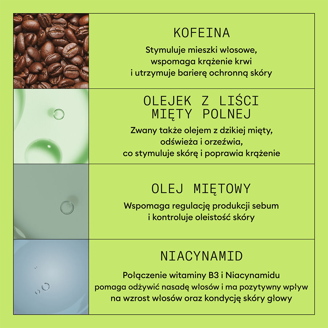 Nioxin Systeem 2