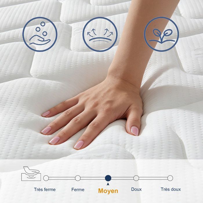 Matelas 140x200 CM Très épais 26 CM - PREMIUM - Mousse à mémoire de Forme - Moyenne Ferme - 7 Zones Ergonomique Ressorts Ensachés
