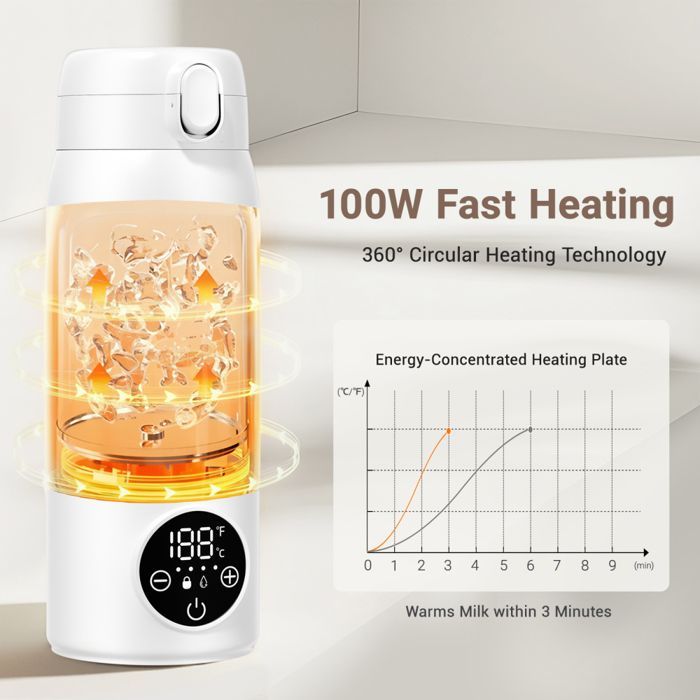 Chauffe-biberon portable électrique rechargeable 500 ml, avec affichage LED pour le lait maternel et l'eau, pour voiture et voyage