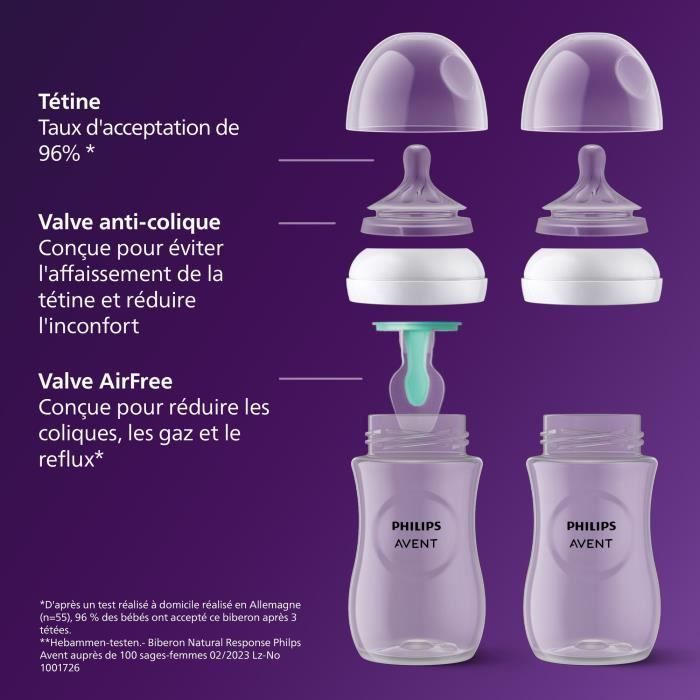 Babykit - PHILIPS AVENT - Natural 3.0 AirFree - 2 x 125ml flesjes + 2 x 260ml flesjes + Ultra Soft fopspenen 0-6 maanden