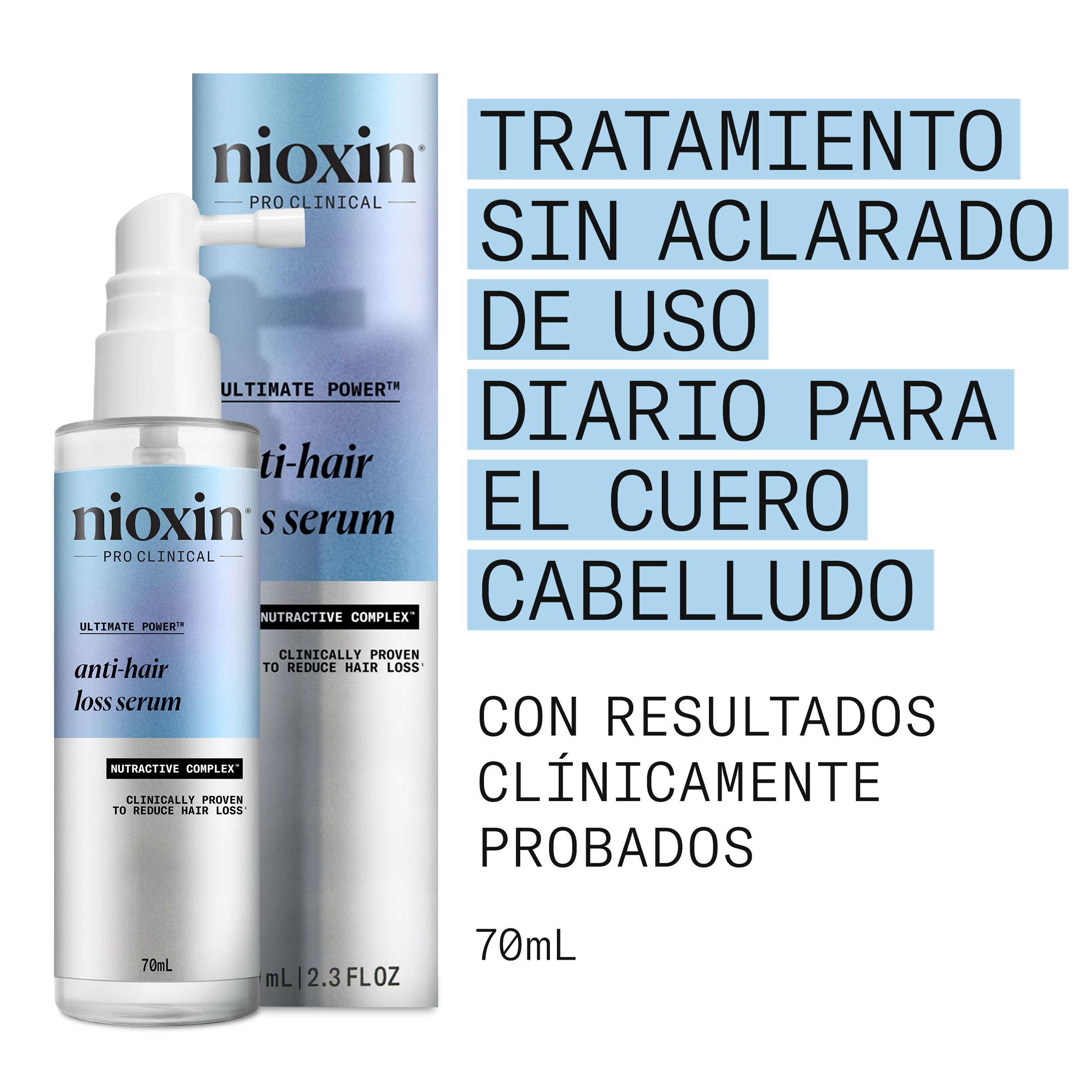 Serum proti izpadanju las Tretmaji/šamponi proti izpadanju las