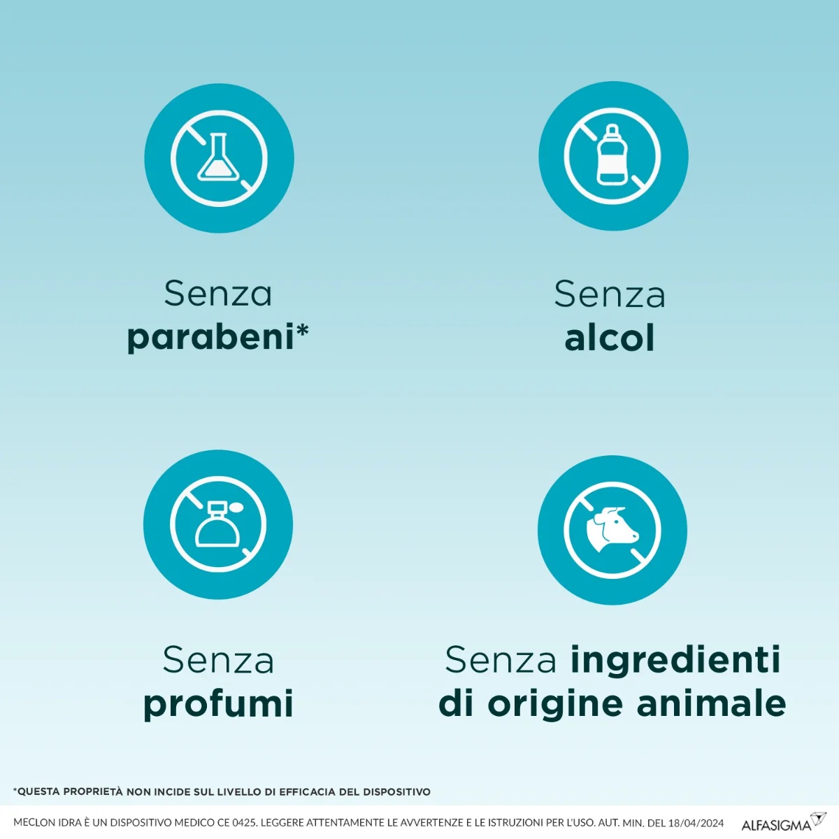 MECLON Meclon Idra Emulgel 7 Unidose 5 ml Hydratation vaginale