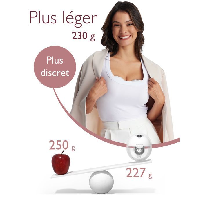 Momcozy M5 Tire-lait Mains Libres Électrique, Tire Lait Portable avec Bride Á Double Étanchéité