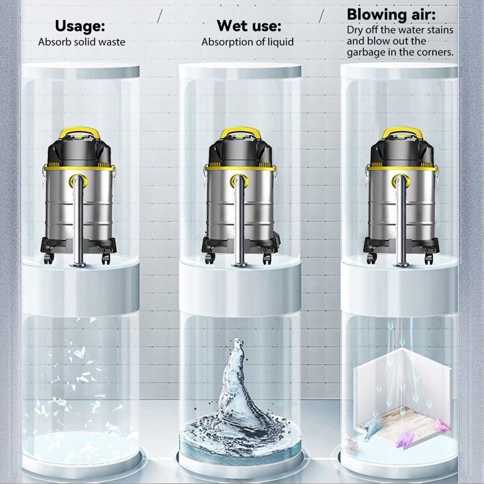 3-in-1 Multifunctional Industrial Vacuum Cleaner 3300W - 23KPA – Large 40L Capacity – For Workshop, Car, Construction Site – 70dB
