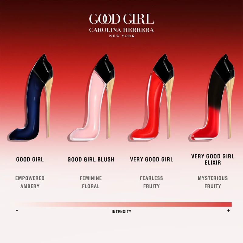 CAROLINA HERRERA Good Girl Blush парфемска вода за жене