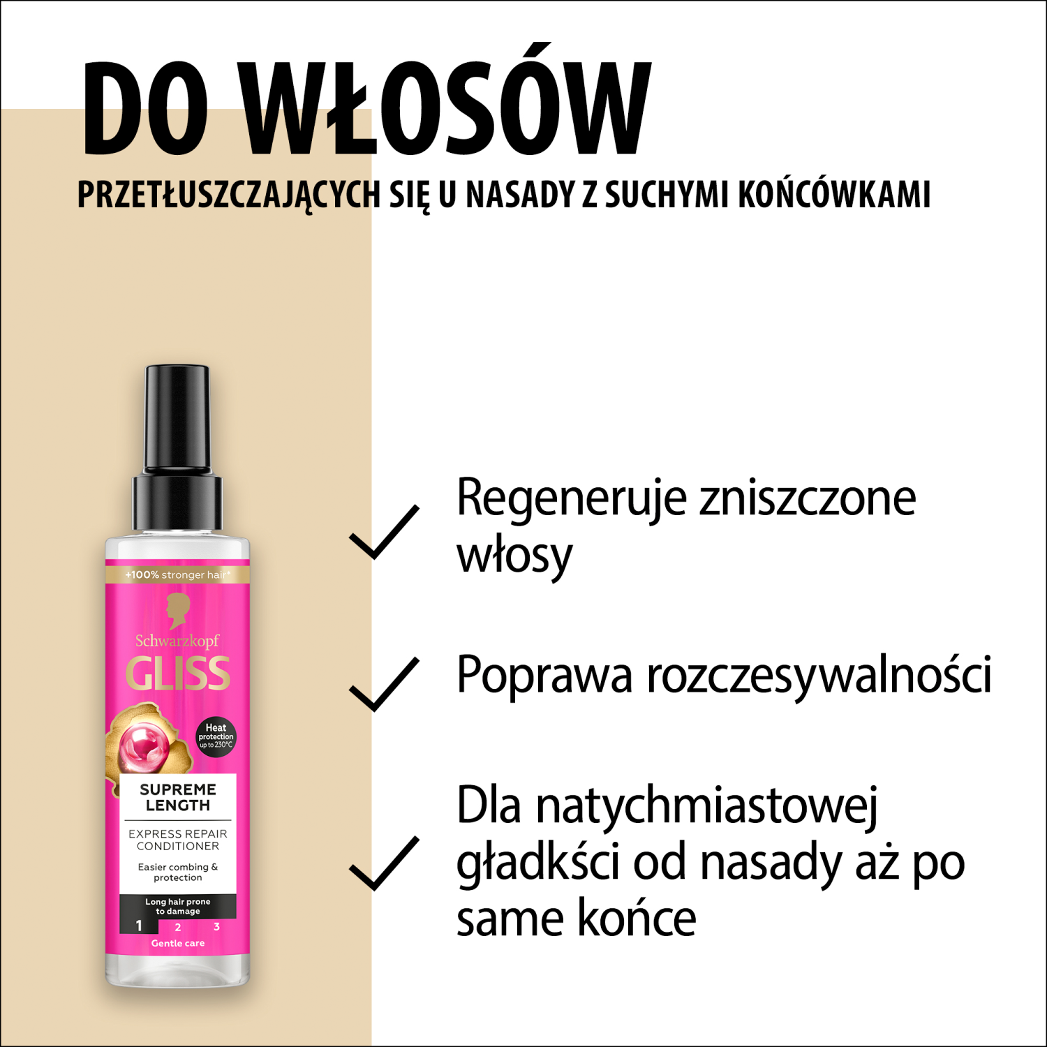 Gliss Kur Supreme Length -hoitoaine 200ml