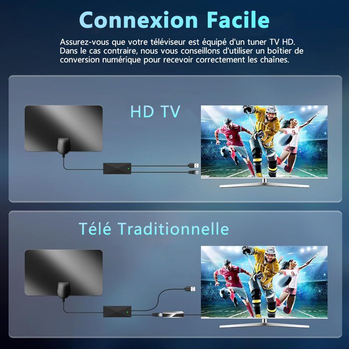 Antena de TV de interior potente - Antena de TV con amplificador de señal 4K 1080P - para canales locales - Cable coaxial de 5 m