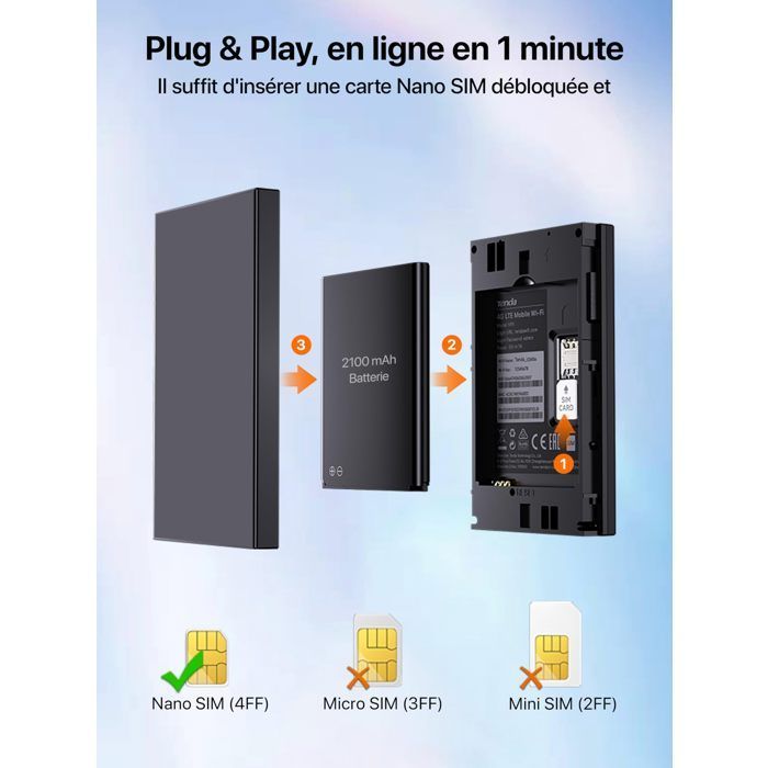Tenda 4G Routeur Mobile WiFi,Hotspot Portable MiFi,Routeur 4G SIM,WiFi 6 AX300,Batterie Rechargeable,Port USB-C,WPA3,Écran Couleu