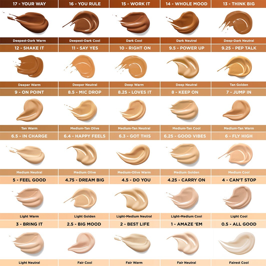 Benefit Concealer Boi-ing Cakeless - 5 ml
