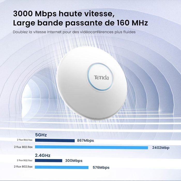 Access point Tenda I27 WiFi 6 AX3000, Dual Band Gigabit, PoE+, montaggio a soffitto, roaming, MU-MIMO/OFDMA, 150 m²