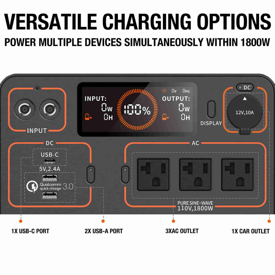 Stație electrică portabilă Jackery Explorer 1500