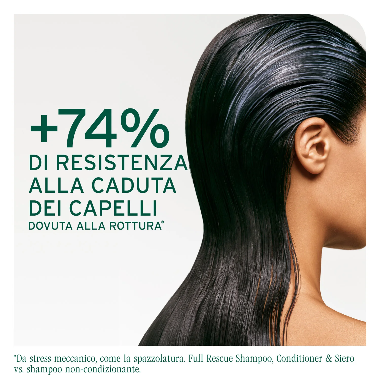 Full Rescue Shampoo - Shampoo Rinforzante, Shampoo Anticaduta, Shampoo Ridensificante