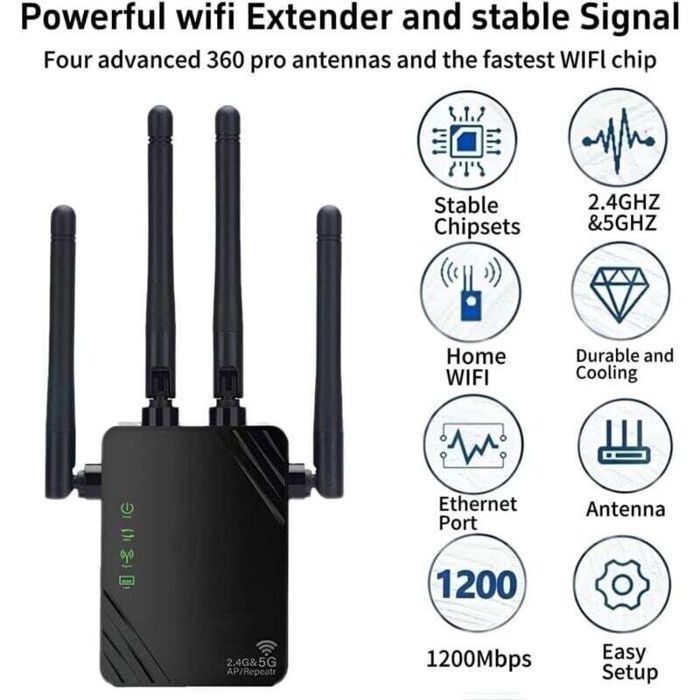 Répéteur WiFi 1200Mbps Amplificateur Signal WiFi Bi-Bande 2.4G 5G Mode Routeur AP