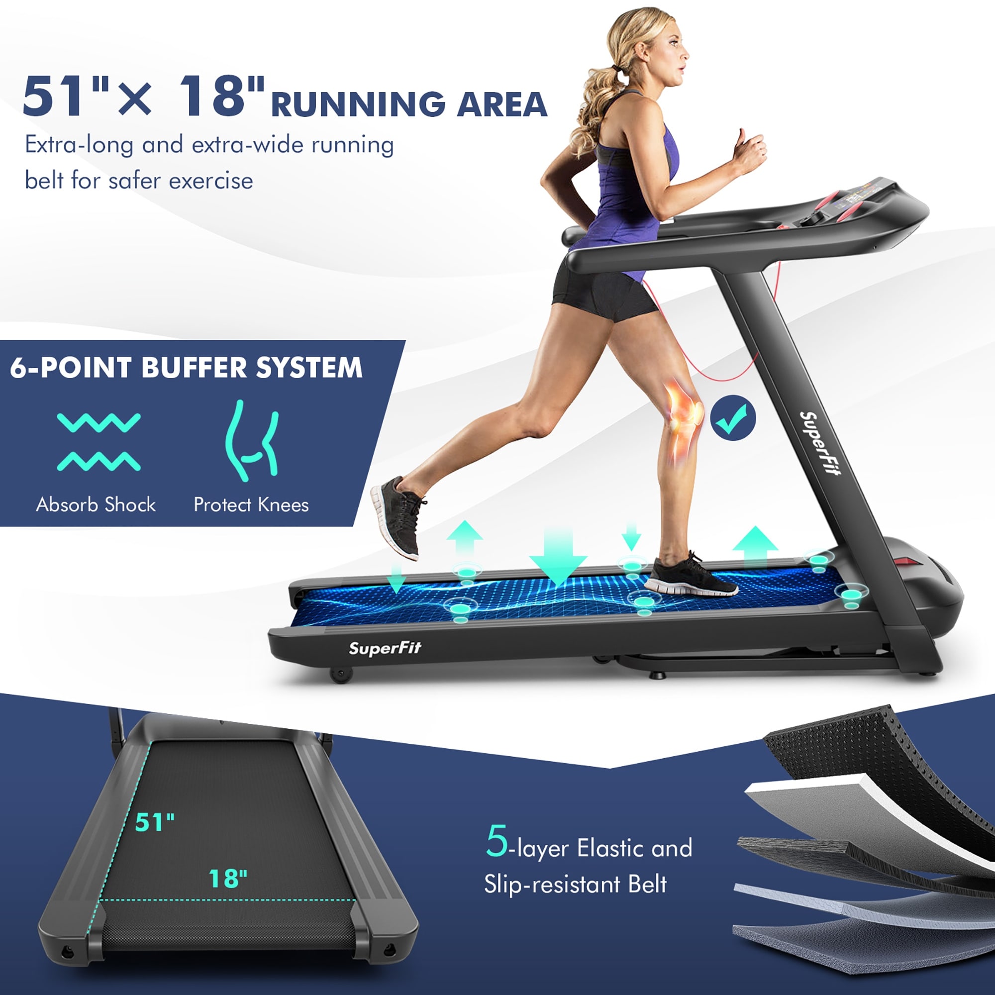 Bieżnia składana SuperFit 4,75 KM z programami predefiniowanymi, ekran dotykowy - 64'' x 30'' x 45''