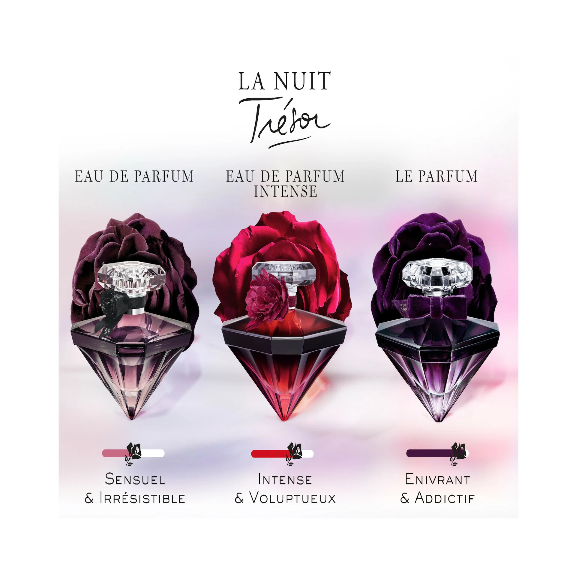 La Nuit Trésor Le Parfum EdP 50 ml - Lancôme