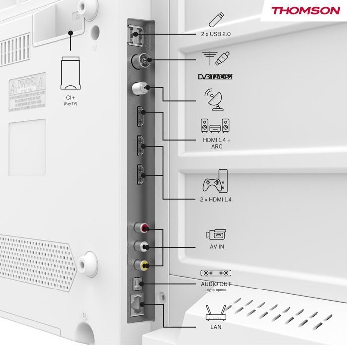 Televisore LED Thomson 24HG2S15CW con adattatore da campeggio 12V, HD 60Hz, 60cm, 2025