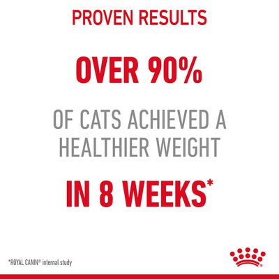 Royal Canin Light Weight Care w sosie