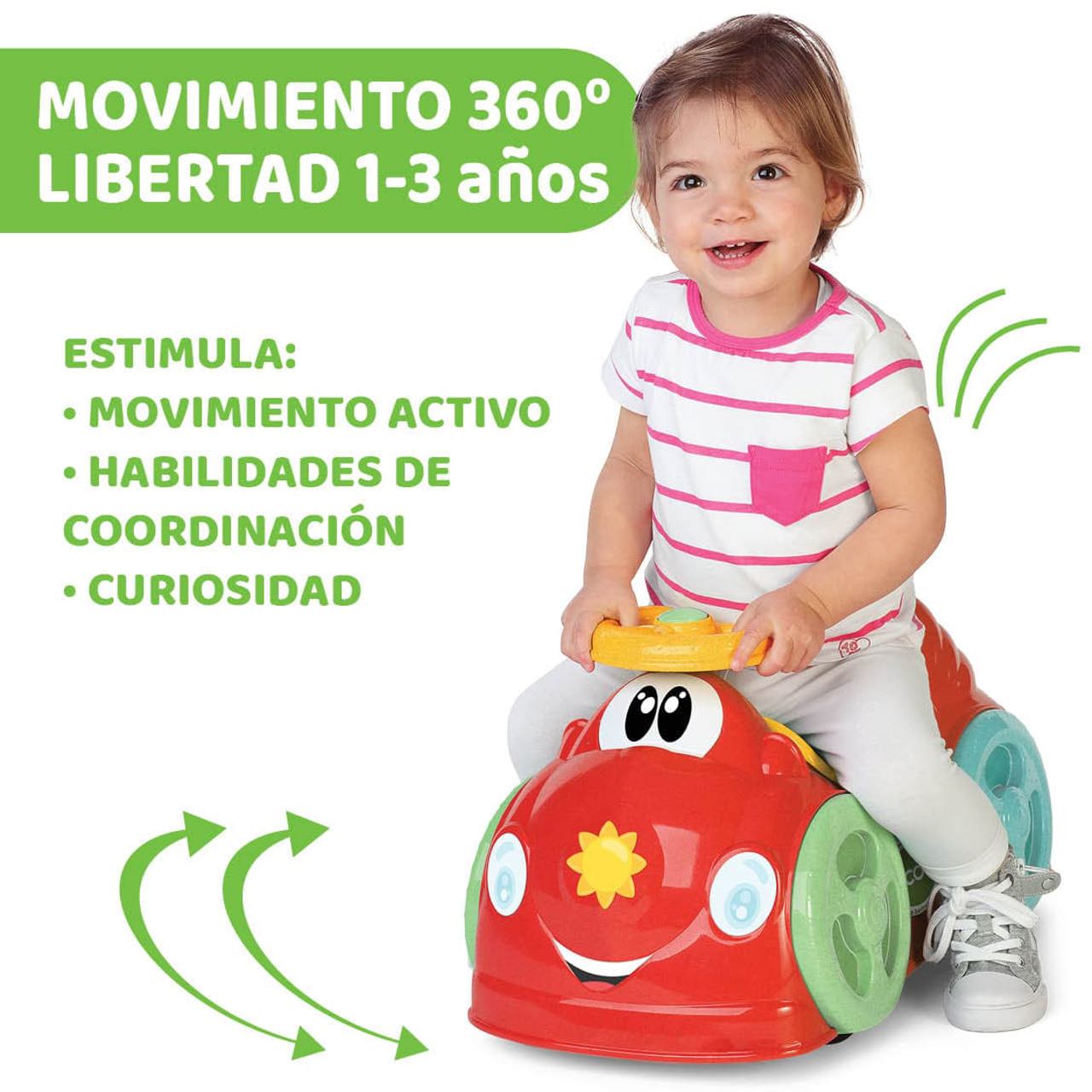 Όλα γύρω από το ECO+