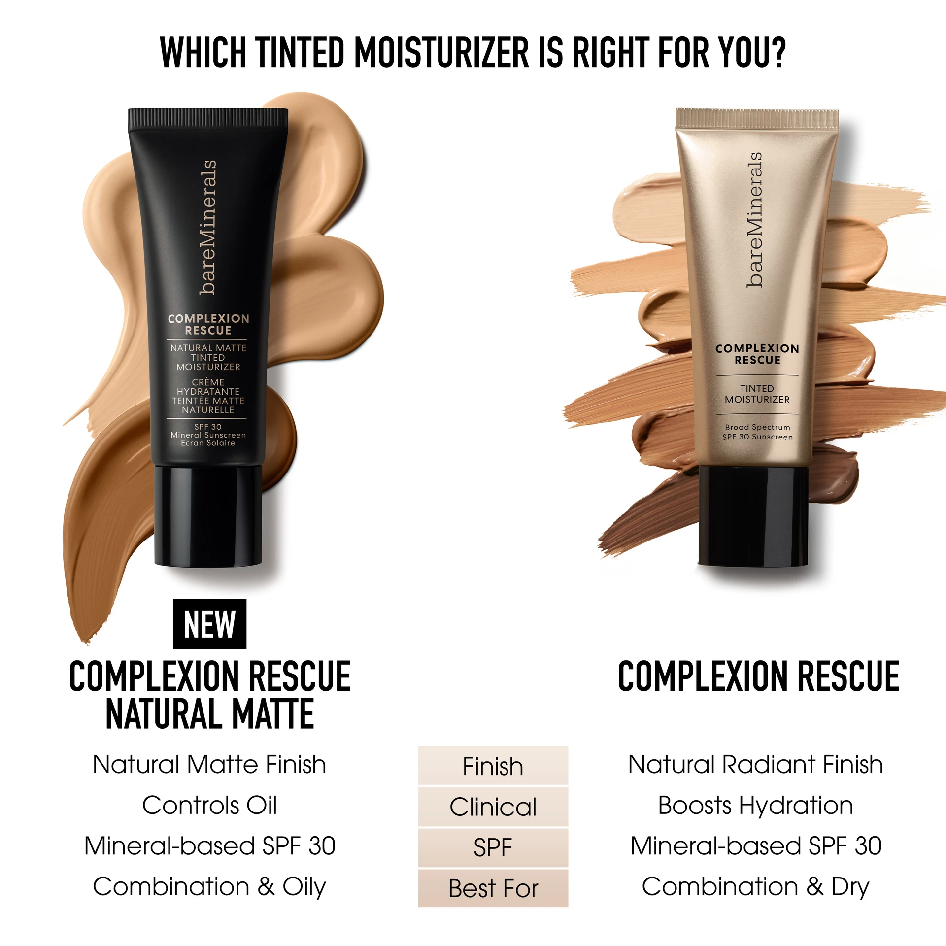 Arcszín-mentő színezett hidratáló SPF30 Natural - bareMinerals