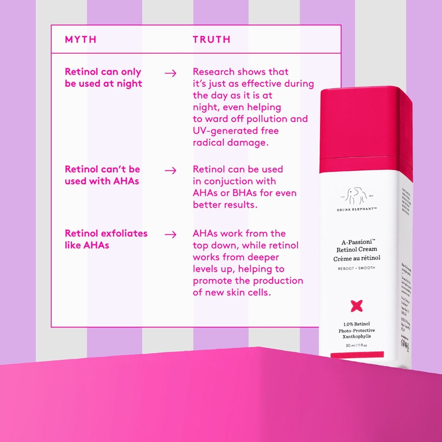 Drunk Elephant Gesichtscreme A-Passioni Retinolcreme - 10 ml