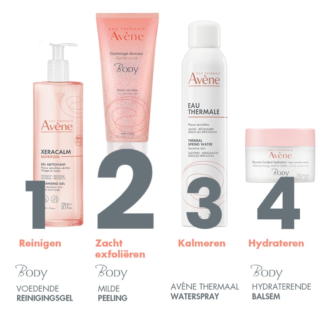 Avène Body Scrub Eau Thermale Gentle Exfoliation - 200 ml