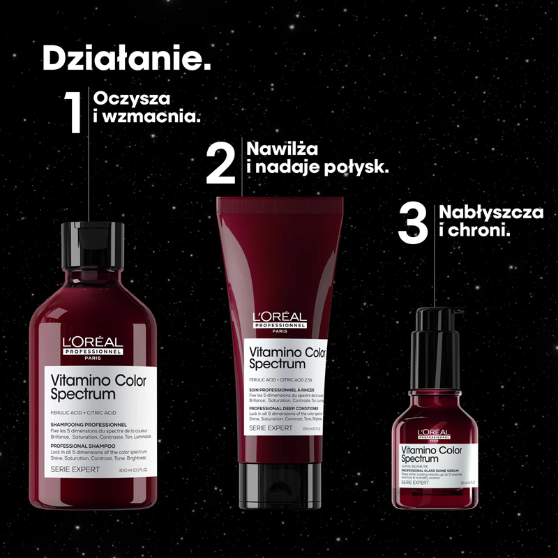 L'Oréal Professionnel Serie Expert Vitamino Color Spectrum Kleurbeschermingscadeauset