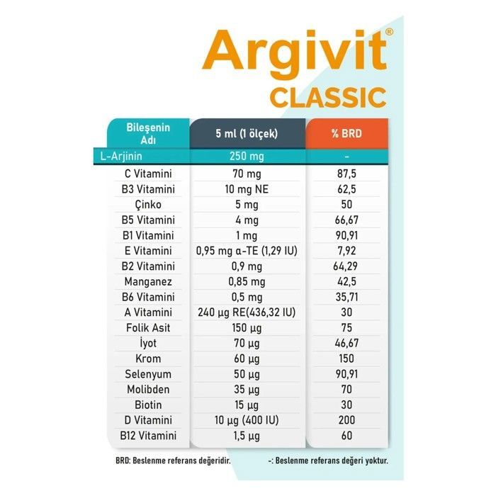 Argivit Classic 150 ml – Jarabe de L-arginina, multivitaminas y multiminerales – Sabor a naranja y vainilla – Complemento alimenticio