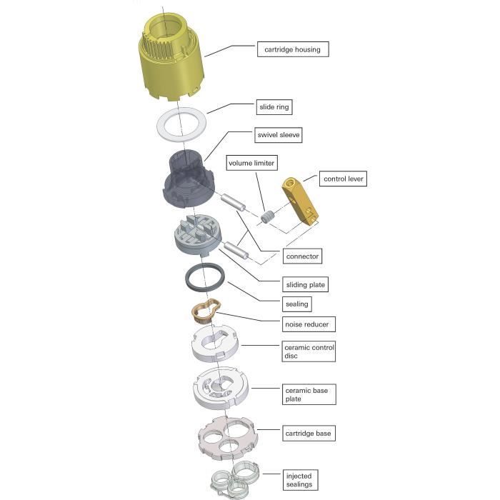 35 mm keramische schijfcartridge - GROHE - 46374000