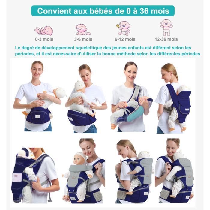 Ergonomic, Physiological, Multifunctional Baby Carrier with Hip Seat and Multiple Pockets for Babies 0-36 Months - Dark Blue