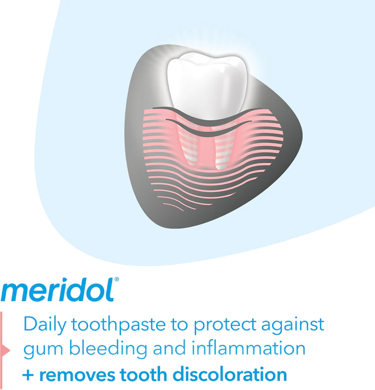 Pasta de dentes Meridol Gum Protection Whitening