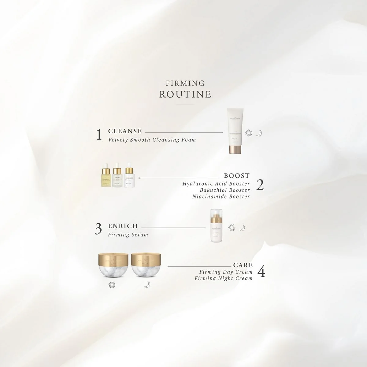 The Ritual of Namaste Siero Niacinamide Natural Booster - Siero viso antimperfezioni