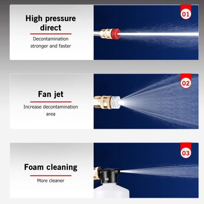 PRUMYA Cordless High-Pressure Washer - 30 bar - 1000W - Efficient Cleaning Pump - Foam Cannon