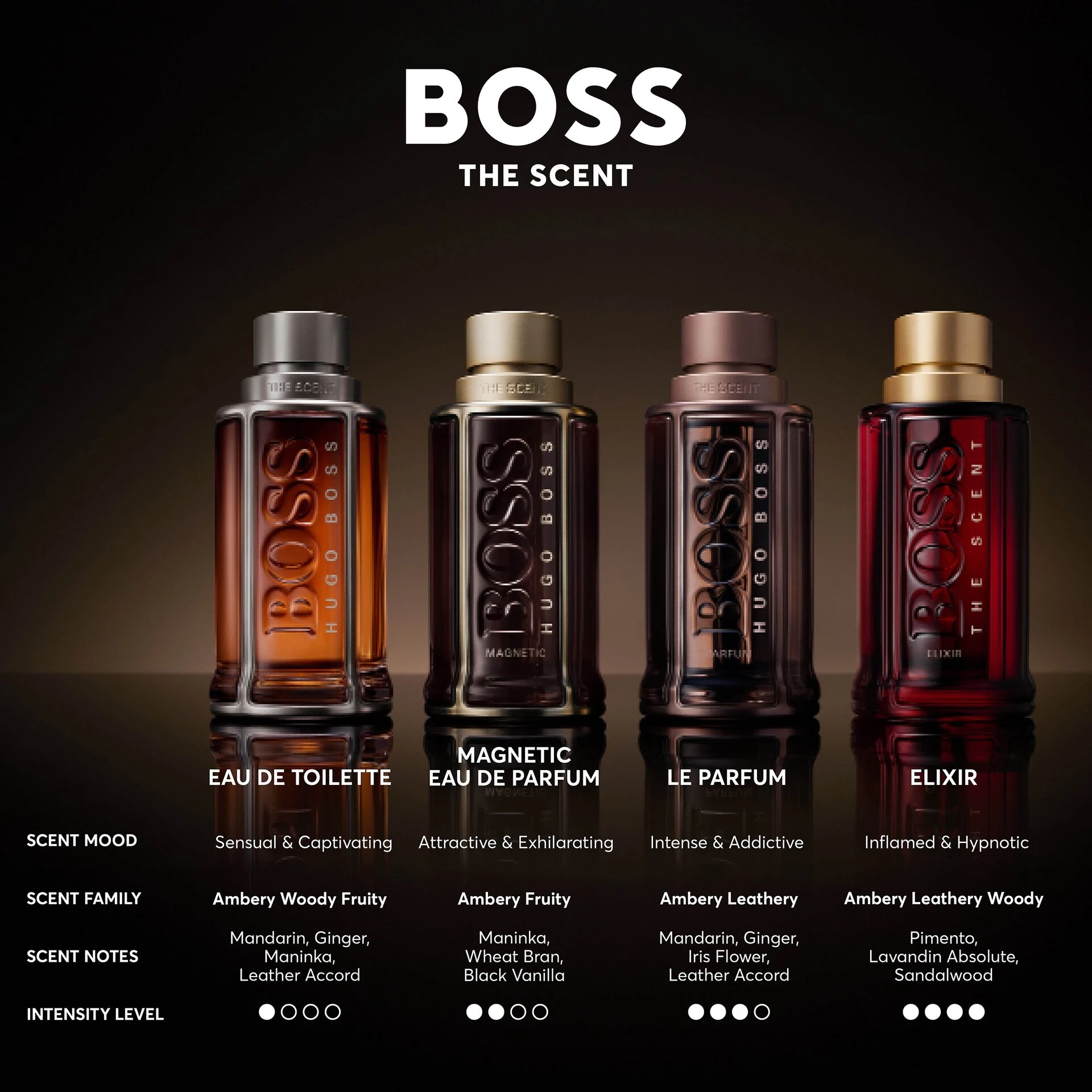 The Scent toaletna voda 50 ml - Hugo Boss