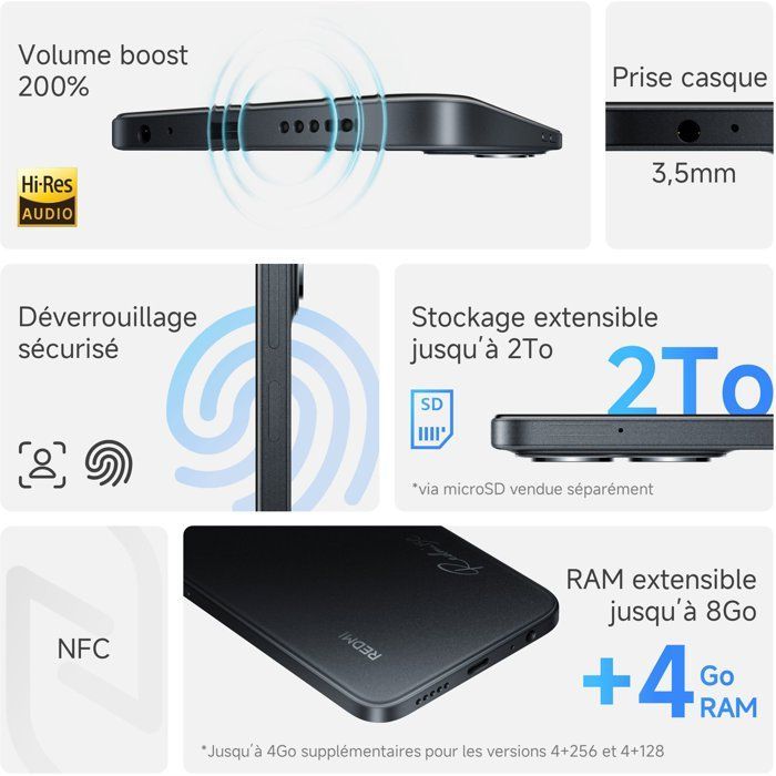 Xiaomi Redmi 15C - 256 GB - Negro