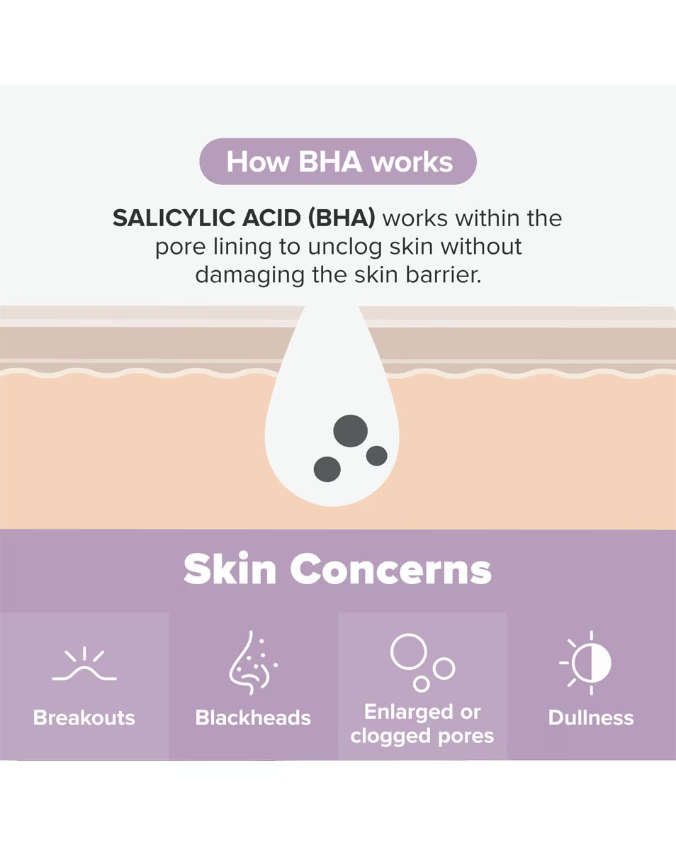 Exfoliant pentru corp cu 2% BHA Paula's Choice Exfoliant pentru corp cu 2% BHA