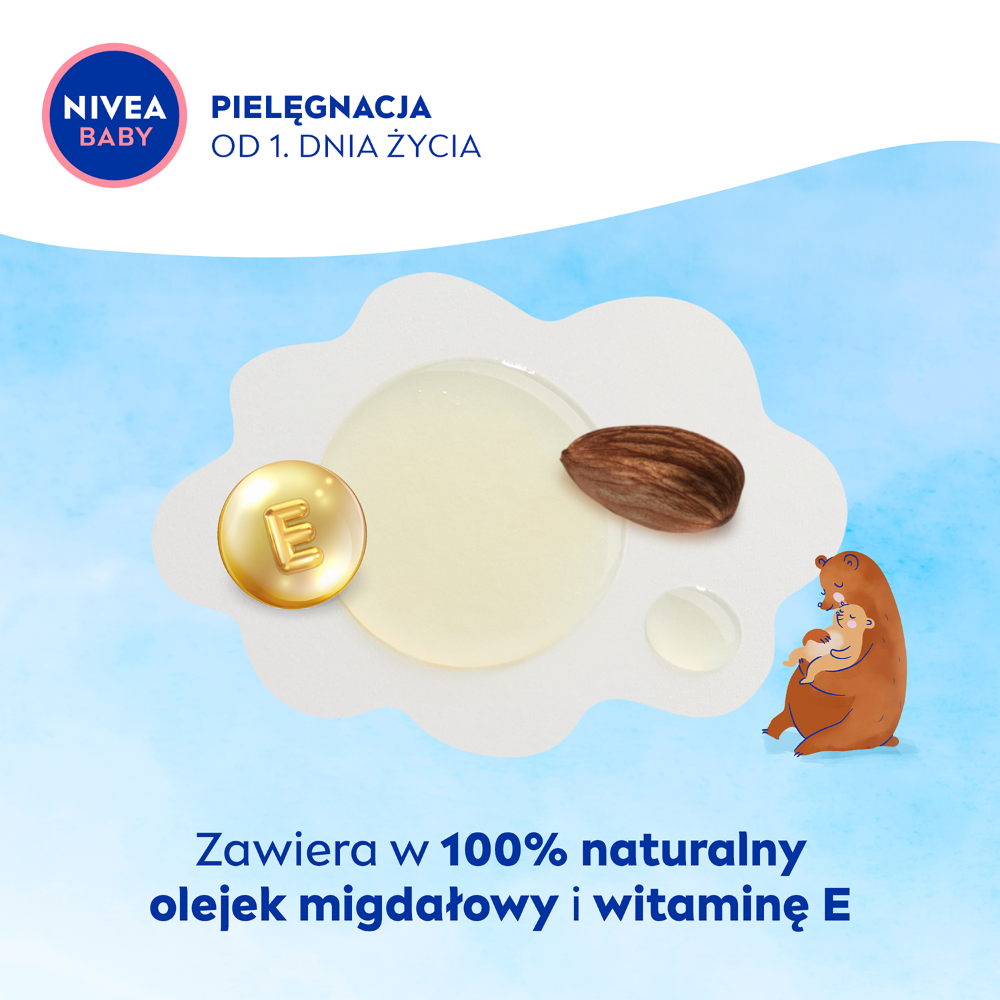 Nivea Baby