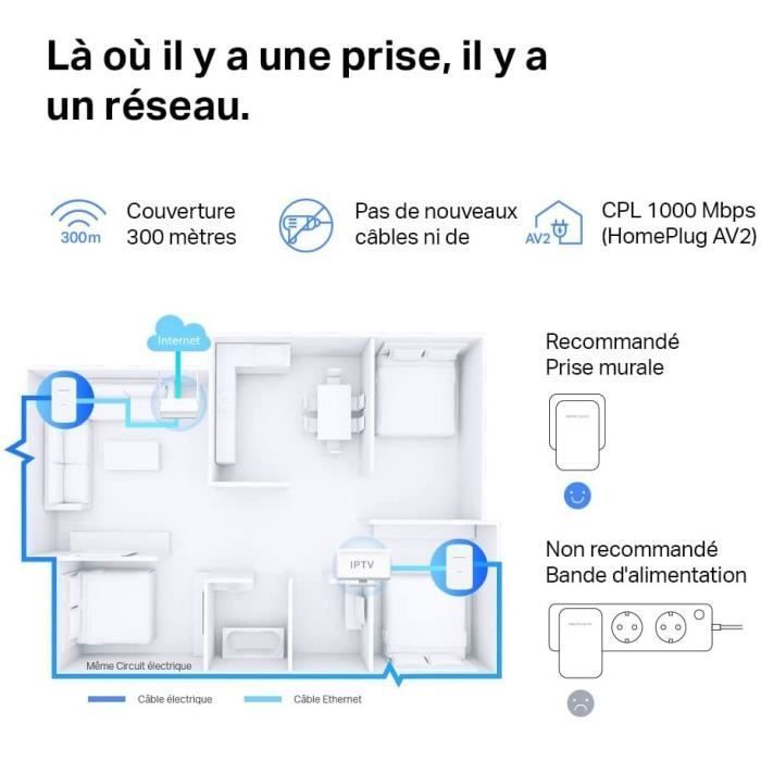 Adattatore Powerline da 1000 Mbps - Kit Mercusys MP500 - Adattatore Powerline in fibra con 1 porta Gigabit - Kit di 2 adattatori Powerline