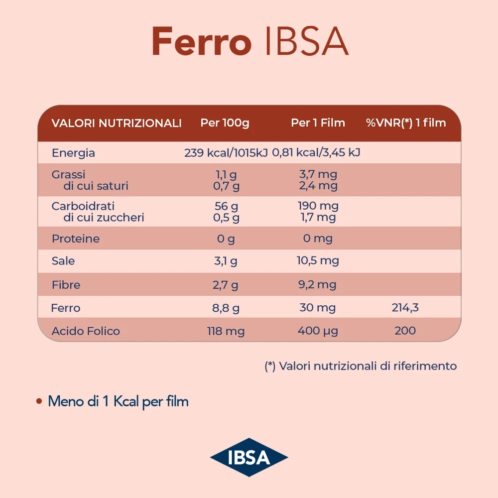 IBSA Ferro Ibsa 20 films orodispersibles Formation de globules rouges