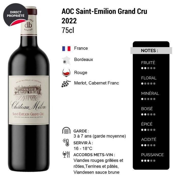 Château Milon Saint-Emilion Grand Cru 2022 - Vino Tinto Burdeos (6x75cl)