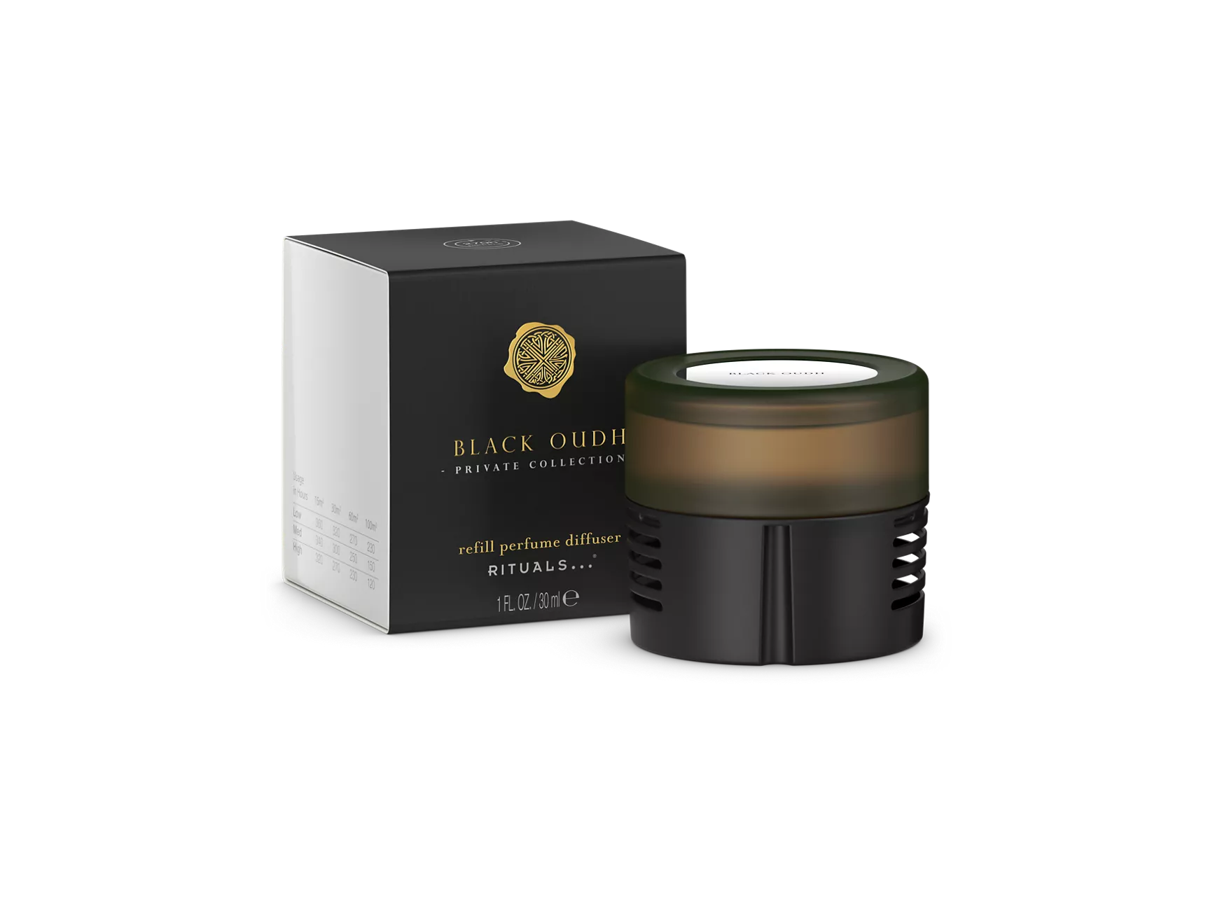 Cartucho de oud negro de colección privada, 30 ml.