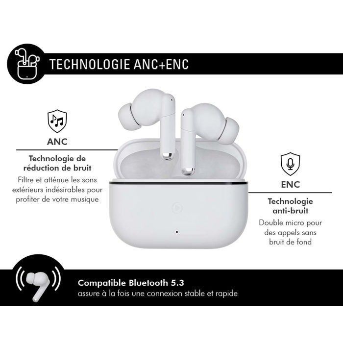 Force Play III True Wireless ANC+ENC Earbuds, White - Force Play Lifetime Warranty