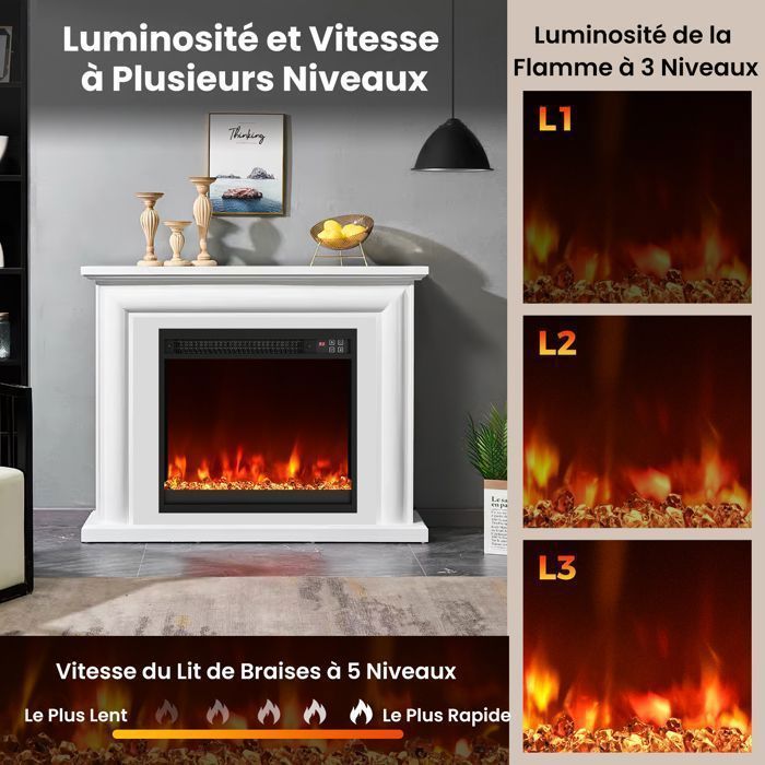 Chimenea eléctrica empotrable - RELAX4LIFE - 1500W - 5120 BTU - Temperatura de calentamiento: 17-32°C - 37m² - 8 colores - Termostato - 49x45cm