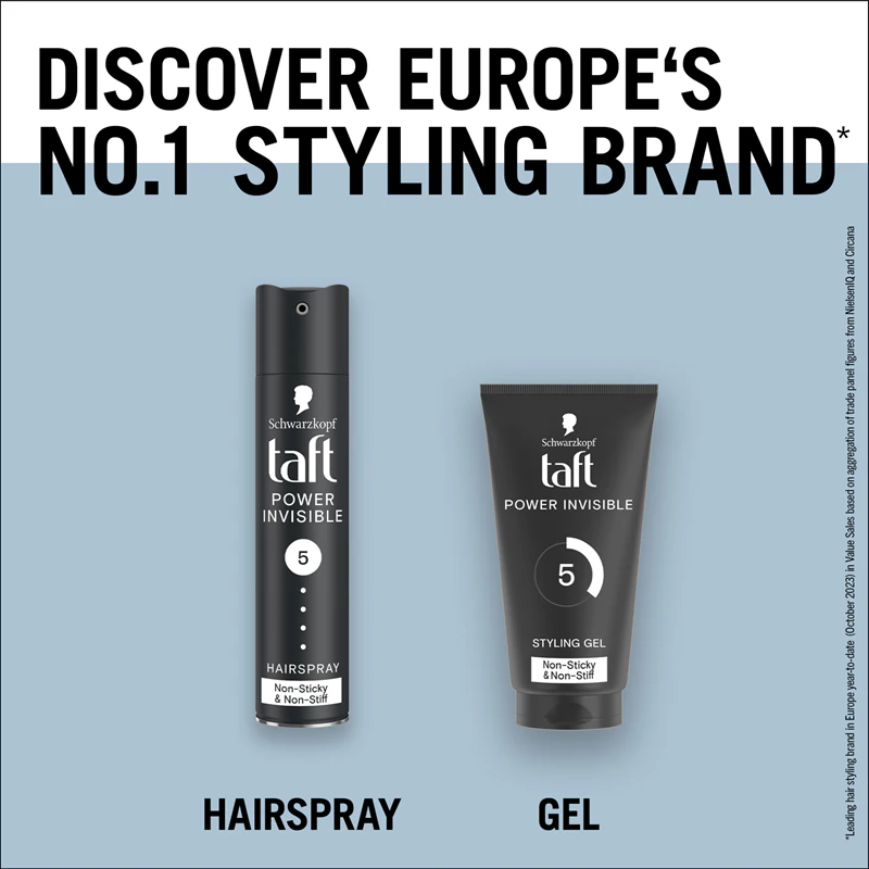Schwarzkopf Taft Power Invisible Strong Hold Gel na vlasy