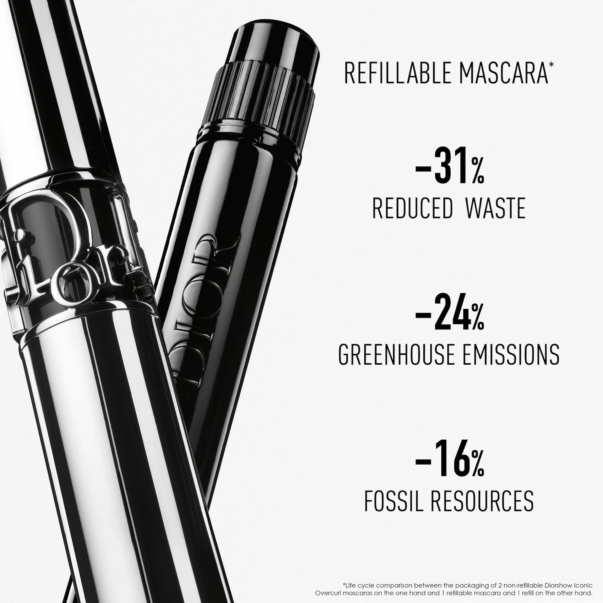 Diorshow Iconic Overcurl Volume Mascara 90 Negru - DIOR