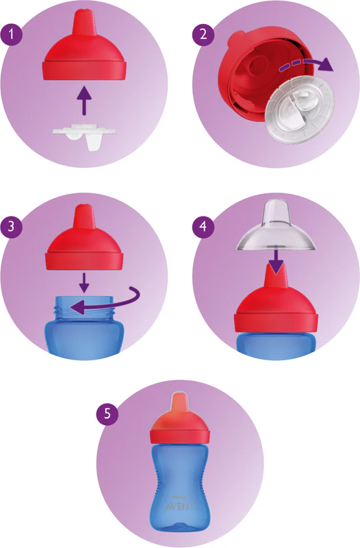 Philips Avent My Grippy SCF804/03 18m+ kubek