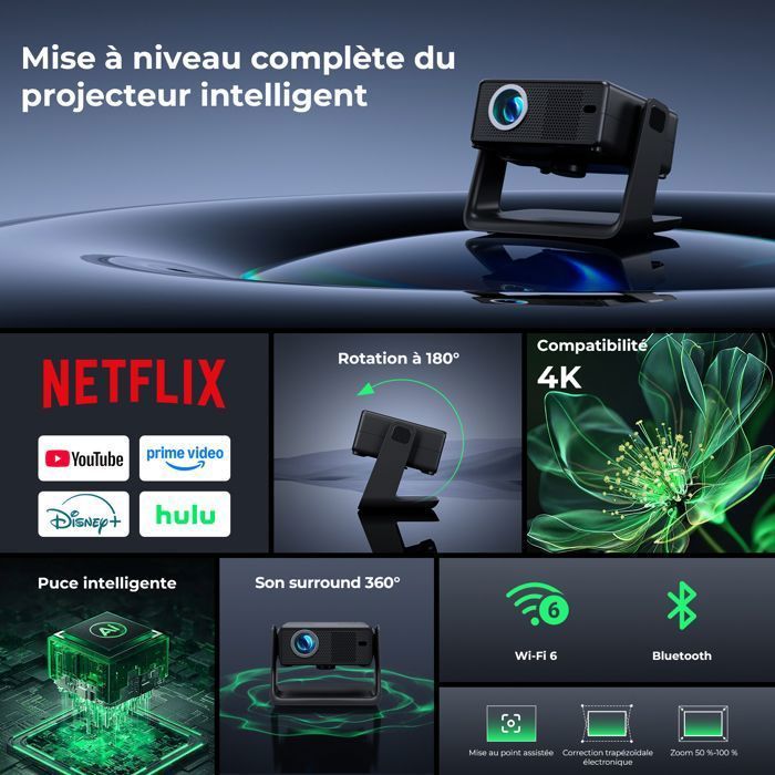 Proyector portátil WiFi 4K Konsoefuly, proyector Netflix 1080P, rotación de 360°, compatible con HDMI/USB/TV Stick/PS5/iOS/Android
